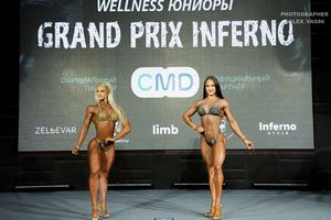 WELLNESS ЮНИОРЫ